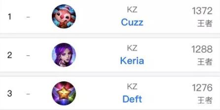 对罗马战绩 对罗马战绩